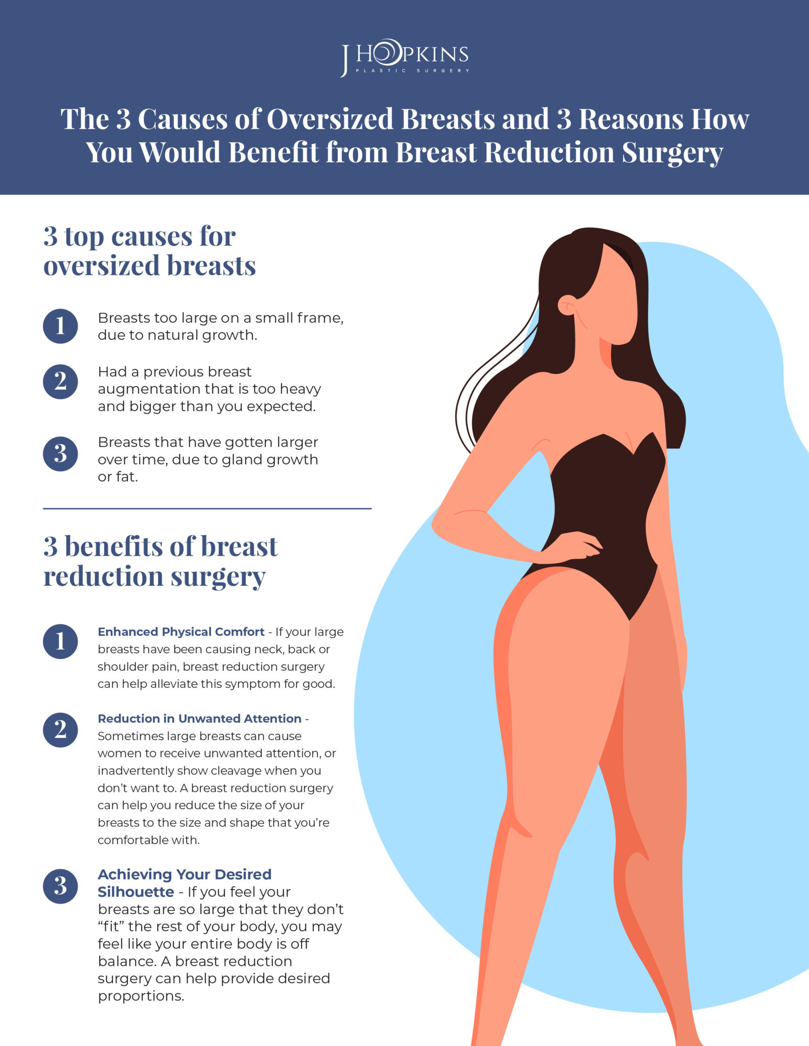 Taking a load off your shoulders: Breast Reduction