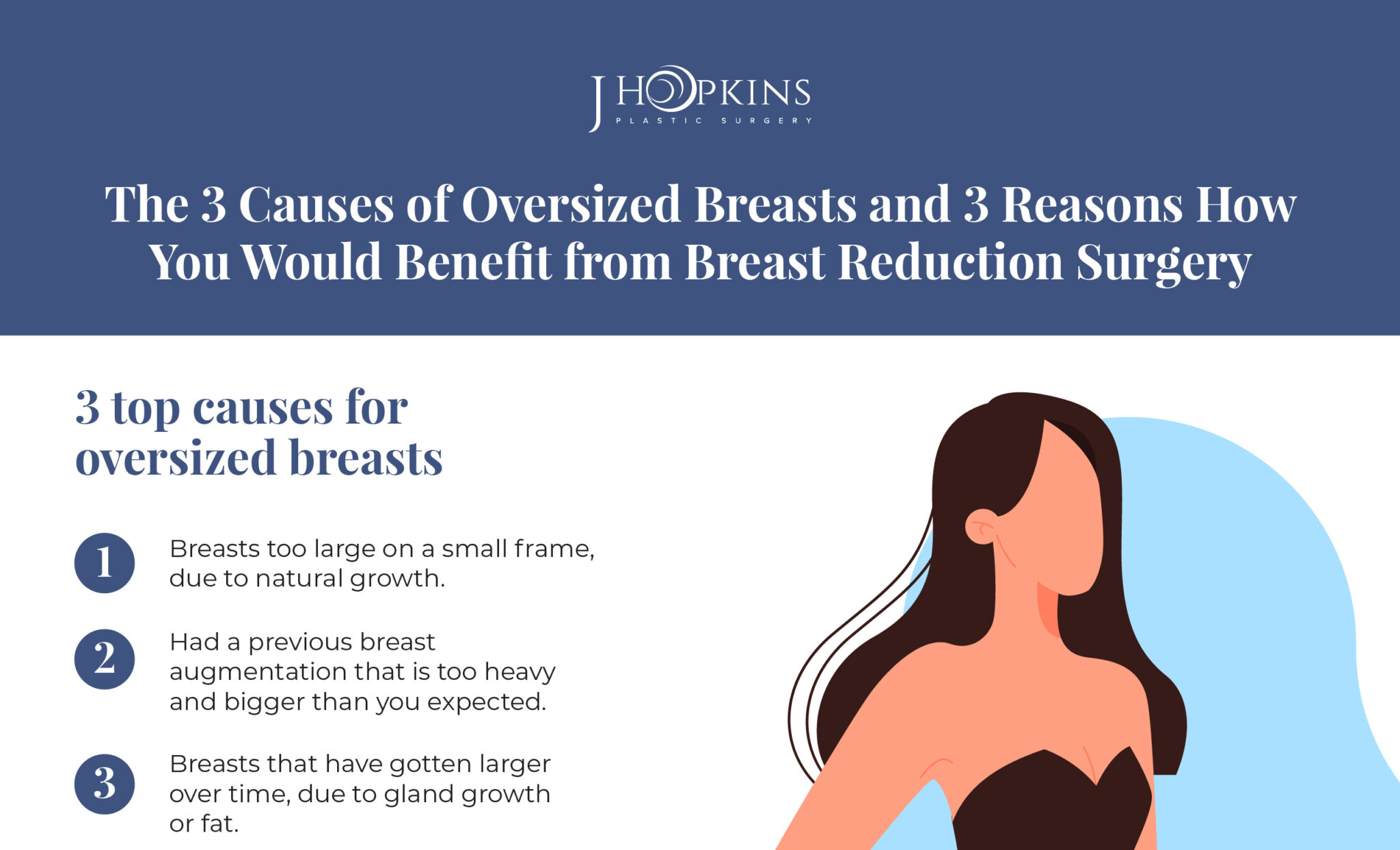 Dallas Breast Reduction - Texas Surgeon