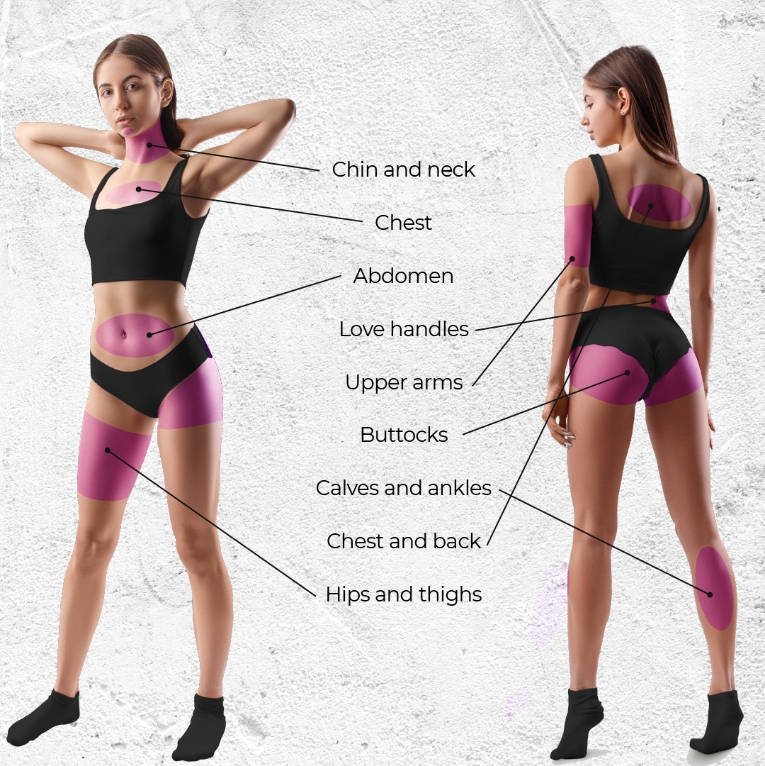 JHopkins liposuction page where can have liposuction performed